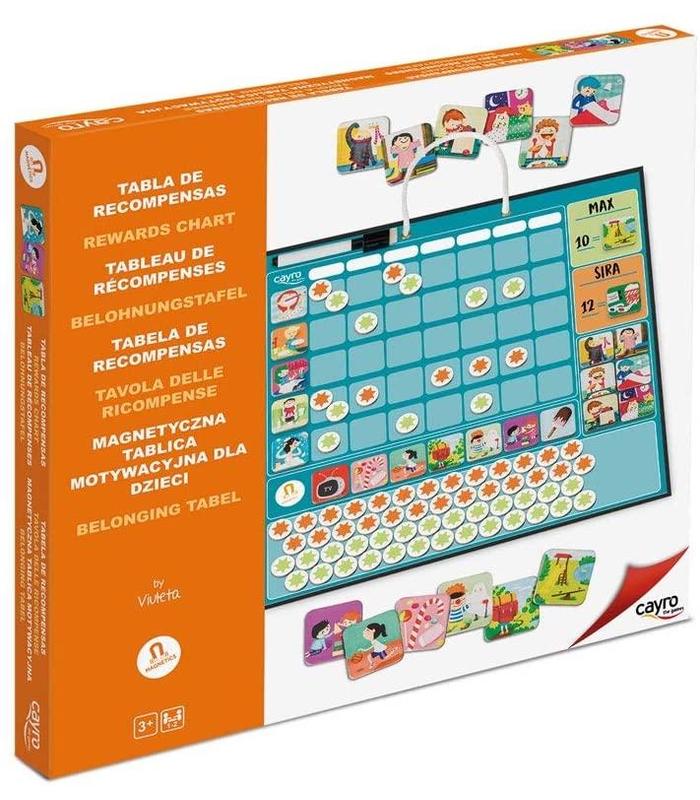 tabla-de-recompensas