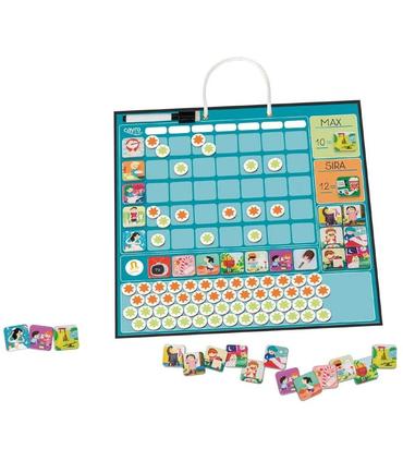 tabla-de-recompensas