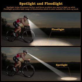 luz-frontal-ajustable