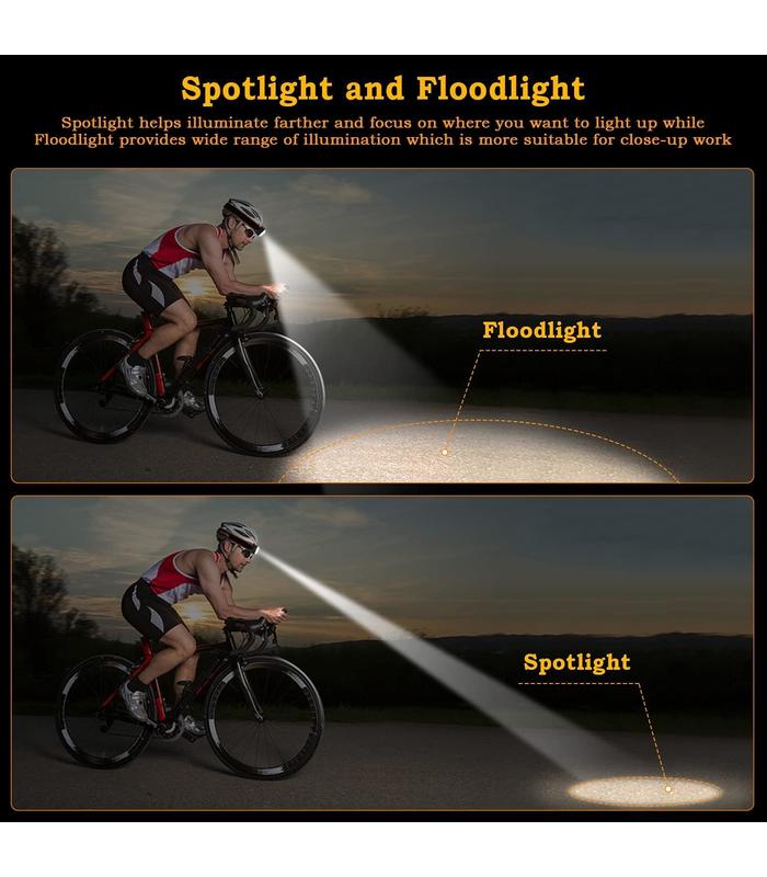 luz-frontal-ajustable