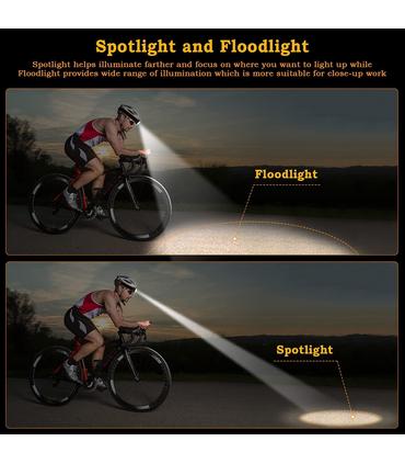 luz-frontal-ajustable