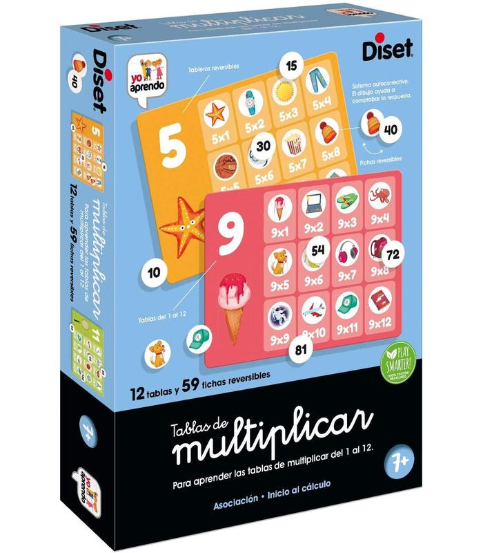 tablas-de-multiplicar