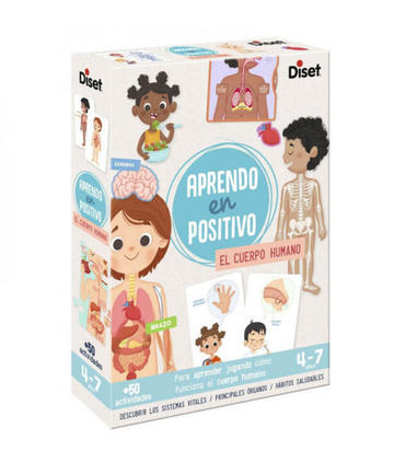 aprendo-en-positivo-el-cuerpo-humano